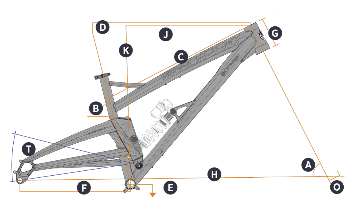 Orange Switch 7 Geometry