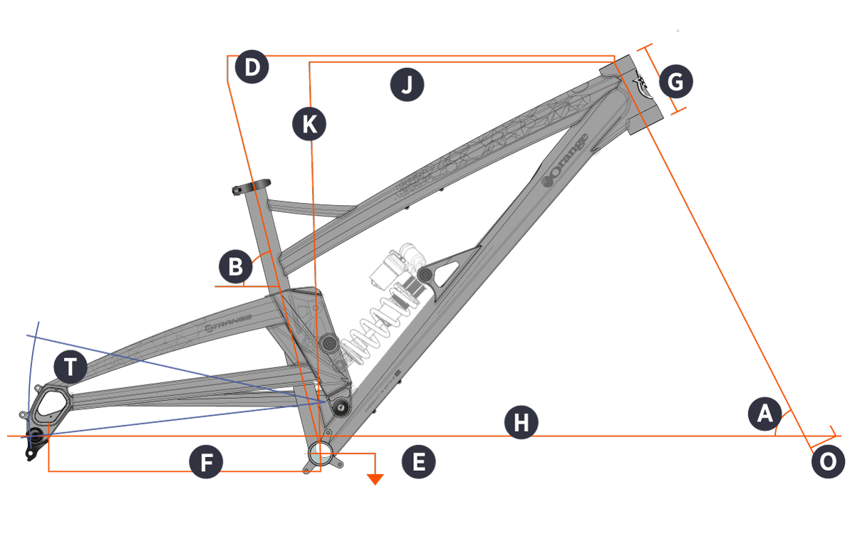 2024 Stage 7 Geometry